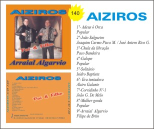 CD140 Alziros